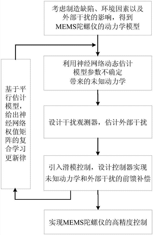 共策共育共享携手美好前行|星空电竞(图1) 星空娱乐